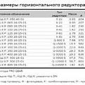 Кран шаровый КШПР DN400 PN25, ALSO